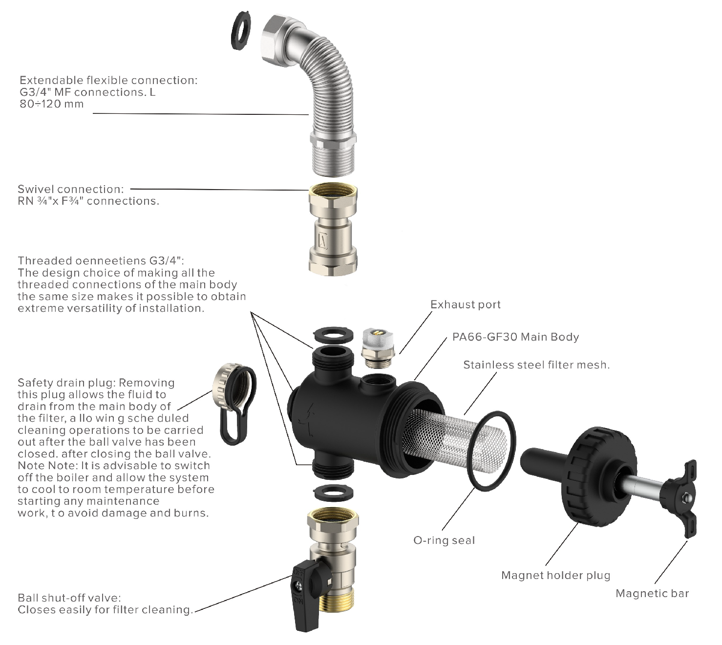 FILTRE MAGNÉTIQUE<br>compact avec Flexible – Image 3